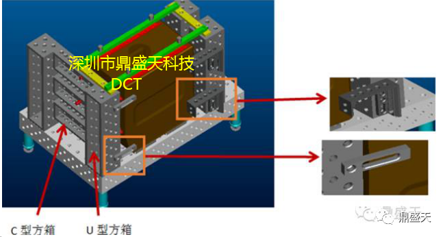 三維柔性焊接工裝之軌道交通行業(yè)的應用